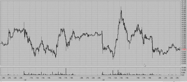 Владимир Ядрышников
