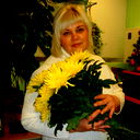 Svetlana Belozerskaja