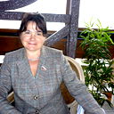 Клавдия Новикова