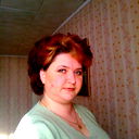 Людмила Макушина