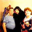 Маргарита Малютина