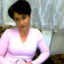Violeta Tzyu