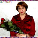 Марианна Жукова