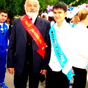 Ruslan Permanov