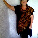Татьяна Заикина