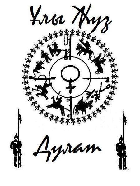 Дулат Каипов