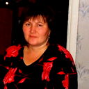 Ольга Корнеева