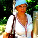 Любовь Ариткулова