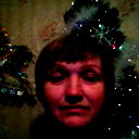 Анна Зыкова