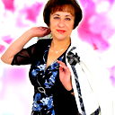 Любовь Данкова