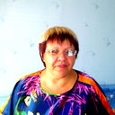 Людмила Ковальчук
