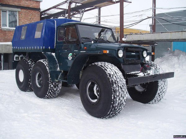 Коля Голотвин