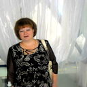 Елена Апполонова