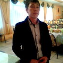 Галым Избасаров