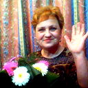 Svetlana Glushkova