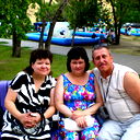 Светлана Брунер