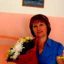 Светлана Носова