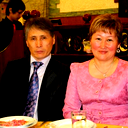 Гульнара Абдрахманова