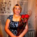 Александра Загидуллина