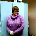 Валентина Шабунько