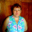 Ирина Болонкина