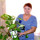 Татьяна Дегтярева