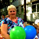 Таня Авилова