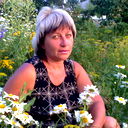 Ирина Коврикова Садовая
