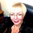 Svetlana Kulikovskaya