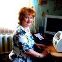 Елена Кокорина
