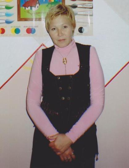 Елена Куванова