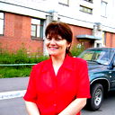 Eлена Вишнякова