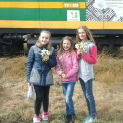 Світлана Бобош