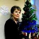 Галина Карко