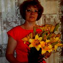 Tатьяна Сивкова