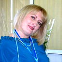 Ирина Цуренкова