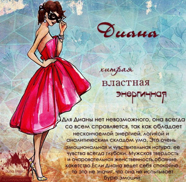 Дана Конопацкая