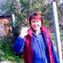 Ирина Пак
