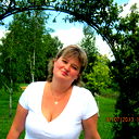Ирина Радюкевич