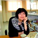 Ира Акилова