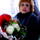 Инна Волохова