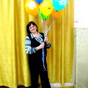 Елена Хохлова