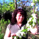 Инна Преображенская