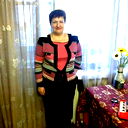Ирина Семенкова