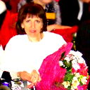 Ирина Сахарова