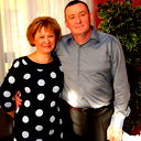Надежда Карлова