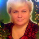 Элина Ерофеева