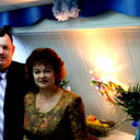 Елена Гарт