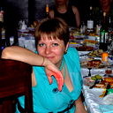 Светлана Федорова