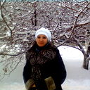 Марина Живоглазова